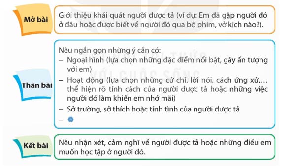 Viết bài văn tả người (Bài viết số 2)