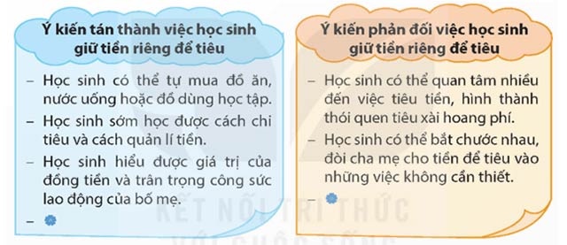 Nét đẹp học đường