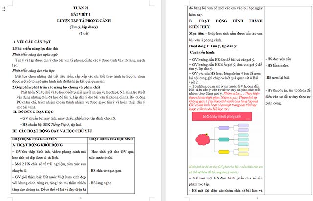  Giáo án Tiếng Việt 5 Luyện tập tả phong cảnh (Tìm ý, lập dàn ý) 
