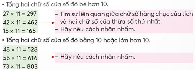 Nhân nhẩm