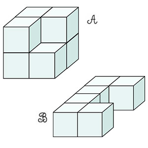 Thể tích của một hình