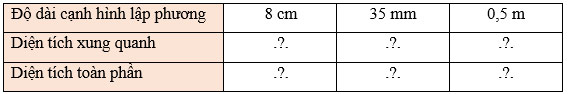 Toán lớp 5 Bài 66: Diện tích xung quanh và diện tích toàn phần của hình lập phương Giải Toán lớp 5 Chân trời sáng tạo tập 2 trang 29, 30