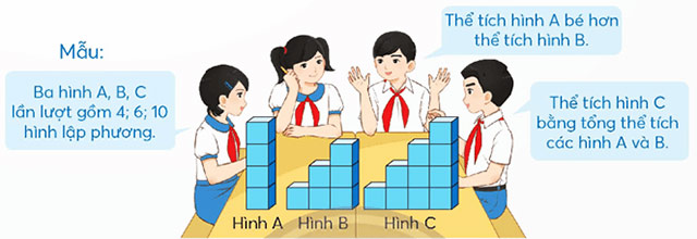 Thể tích của một hình