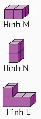 Thể tích của một hình