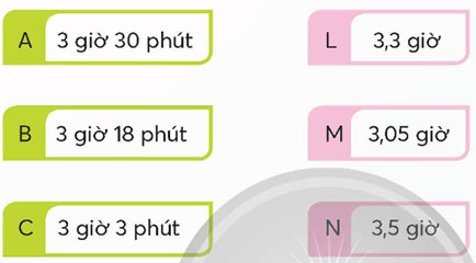 Các đơn vị đo thời gian