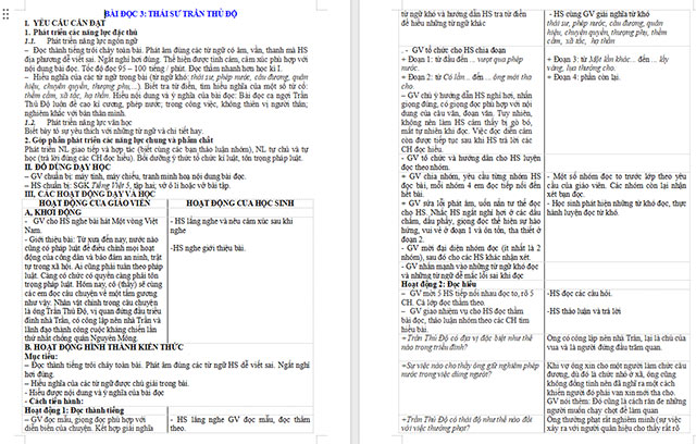 Giáo án Tiếng Việt 5 Thái sư Trần Thủ Độ