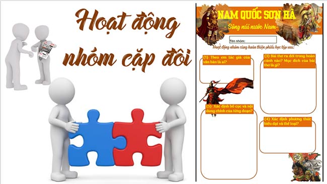 Giáo án PowerPoint Ngữ văn 9 Cánh diều