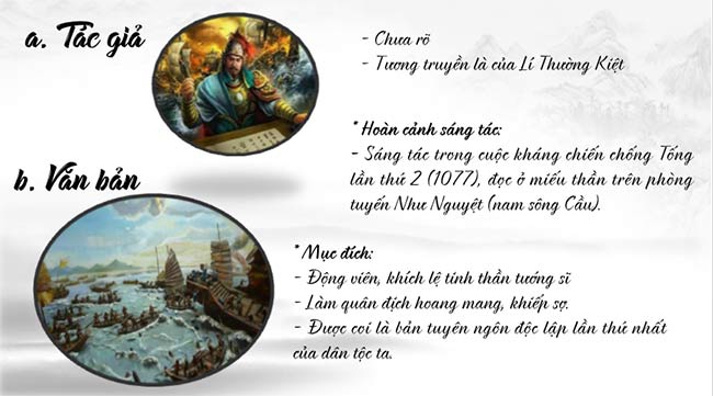 Giáo án PowerPoint Ngữ văn 9 Cánh diều