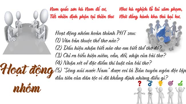 Giáo án PowerPoint Ngữ văn 9 Cánh diều