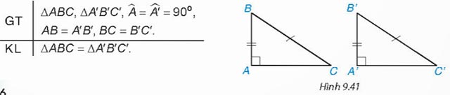 Định lí Pythagore và ứng dụng