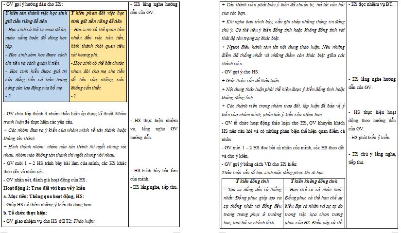 Giáo án Tiếng Việt 5 Bài 8 Những ý kiến khác biệt
