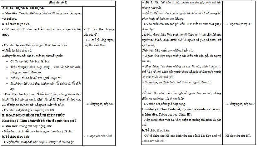 Giáo án Tiếng Việt 5 Bài 8 Viết bài văn tả người