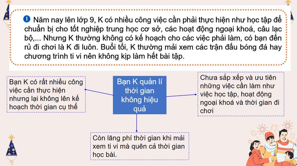 PowerPoint Giáo dục công dân 9 Bài 6