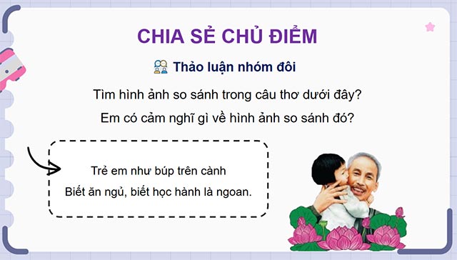 Giáo án PowerPoint Tiếng Việt 5 Cánh diều