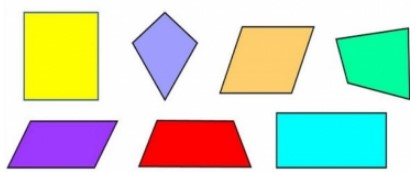 Trắc nghiệm Toán 4 Bài 54: Hình bình hành