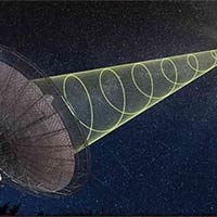 Giáo án PowerPoint Khoa học tự nhiên 9 Bài 15: Năng lượng tái tạo