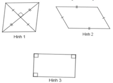 Trắc nghiệm Toán 4 Bài 56: Xếp hình, vẽ hình