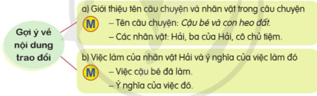 Trao đổi Em là chủ nhân tương lai