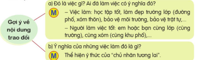 Trao đổi Em là chủ nhân tương lai