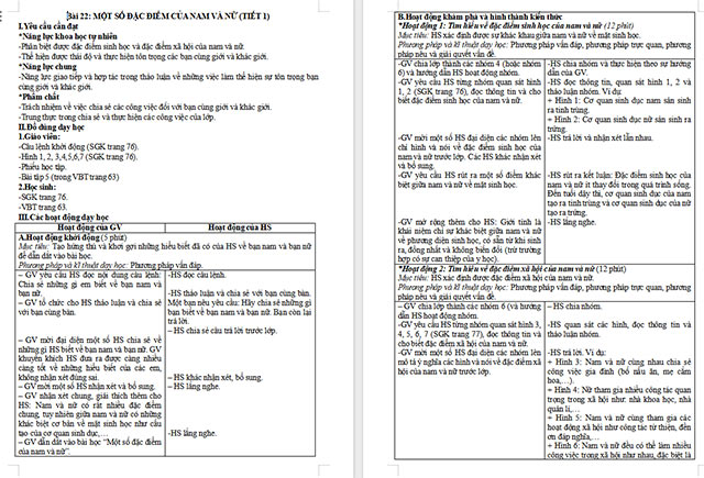 Giáo án Khoa học 5 Một số đặc điểm của nam và nữ