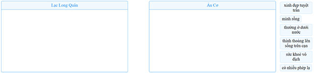Sự tích con Rồng cháu Tiên