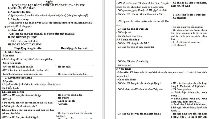 Giáo án Tiếng Việt 4: Luyện tập lập dàn ý cho bài văn miêu tả cây cối