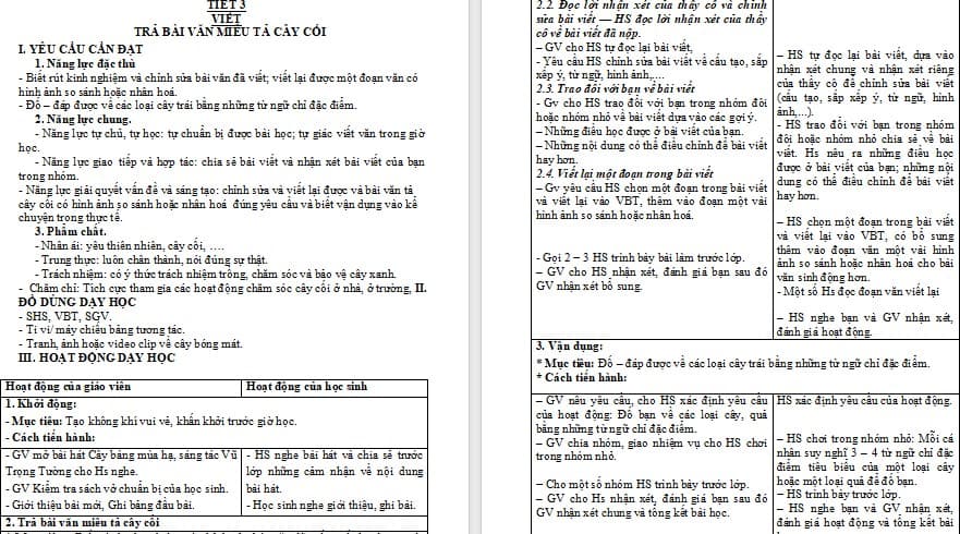 Giáo án Tiếng Việt 4: Trả bài văn miêu tả cây cối