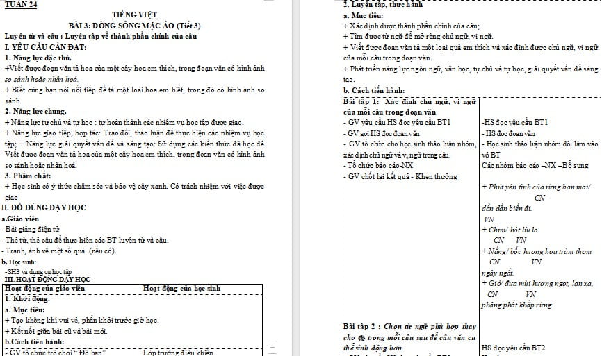 Giáo án Tiếng Việt 4: Luyện tập về thành phần chính của câu