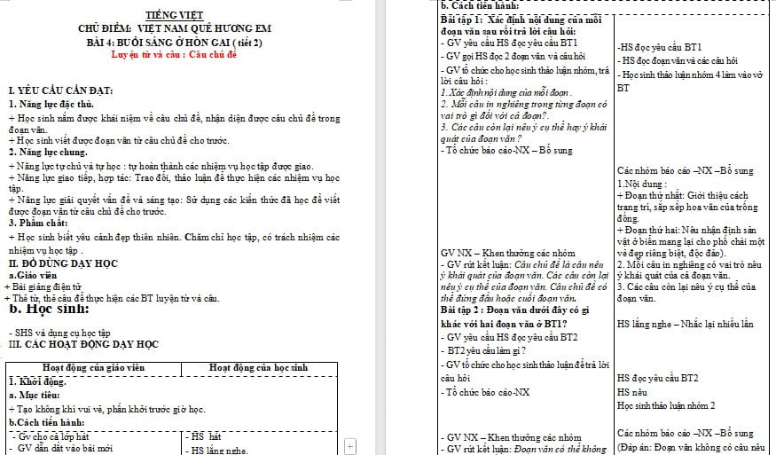 Giáo án Tiếng Việt 4: Câu chủ đề