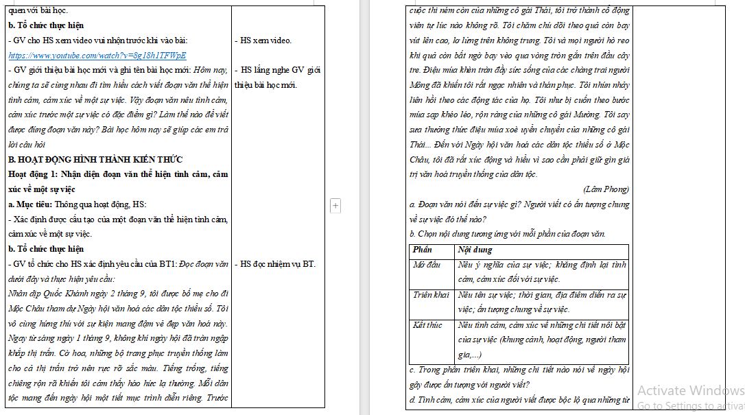 Bài 9 Tìm hiểu cách viết đoạn văn thể hiện tình cảm, cảm xúc về một sự việc