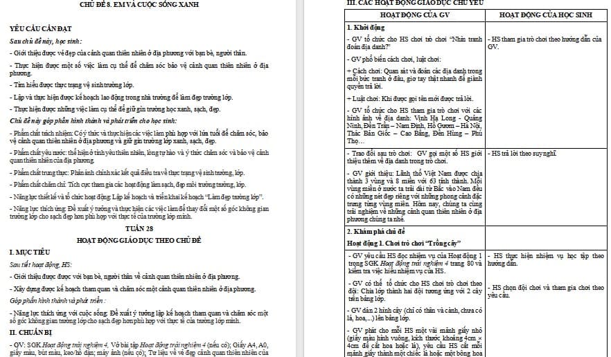 Giáo án Hoạt động trải nghiệm 4 Chân trời sáng tạo Bản 1 Tuần 28