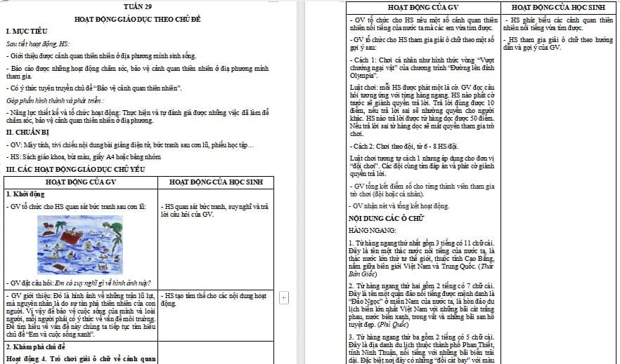 Giáo án Hoạt động trải nghiệm 4 Chân trời sáng tạo Bản 1 Tuần 29