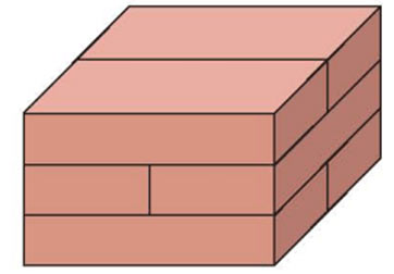 Thể tích của hình hộp chữ nhật