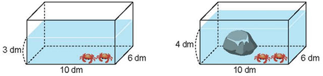 Thể tích của hình hộp chữ nhật