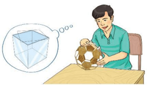Thể tích của hình lập phương