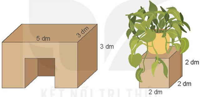 Thể tích của hình lập phương
