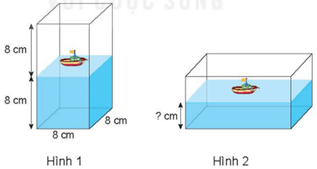 Thể tích của hình lập phương