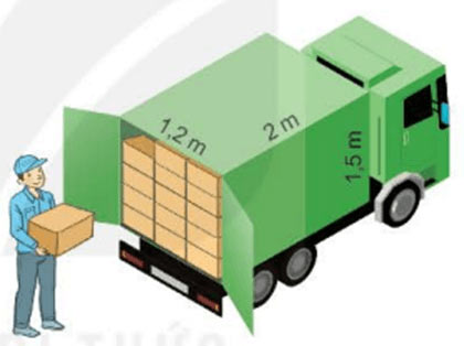 Thể tích của hình lập phương