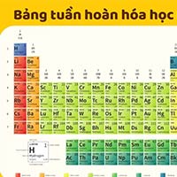 Chuyên đề Bảng tuần hoàn các nguyên tố hóa học và định luật tuần hoàn