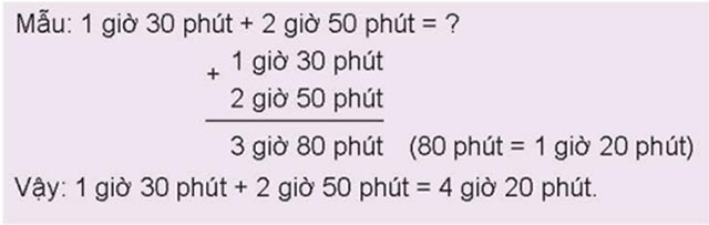 Cộng, trừ số đo thời gian