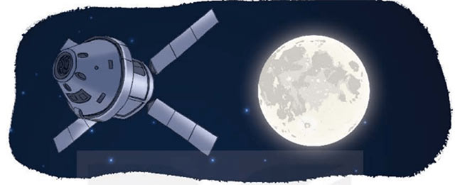 Quãng đường, thời gian của một chuyển động đều