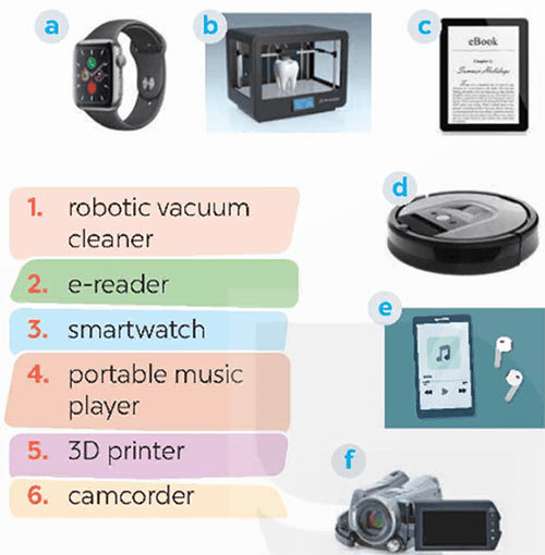 Unit 11: A Closer Look 1