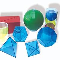 Các dạng bài tập phương trình mặt cầu 