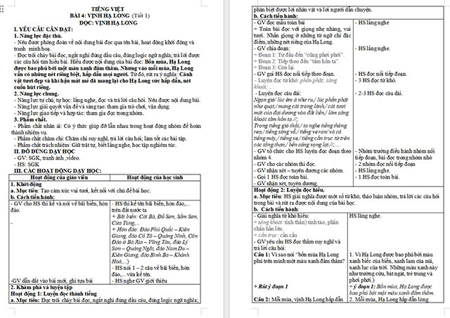 Giáo án Tiếng Việt 5 Vịnh Hạ Long