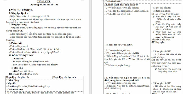 Giáo án Tiếng Việt 4: Luyện tập về câu chủ đề