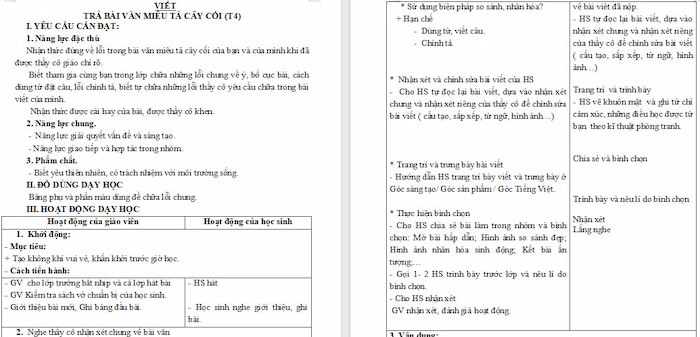 Giáo án Tiếng Việt 4: Trả bài văn miêu tả cây cối
