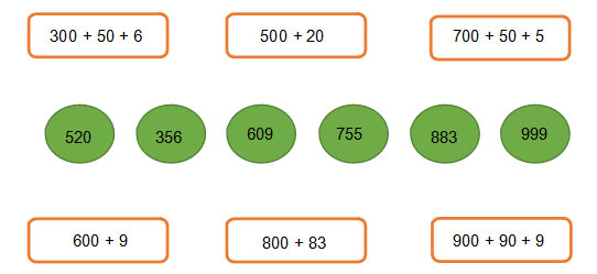 Đề ôn giữa kì 2 môn Toán lớp 2 Chân trời sáng tạo