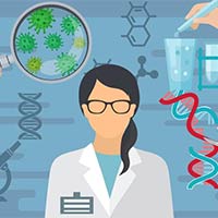 Đề thi thử THPT Quốc gia năm 2025 môn Sinh học trường THPT Triệu Sơn 1