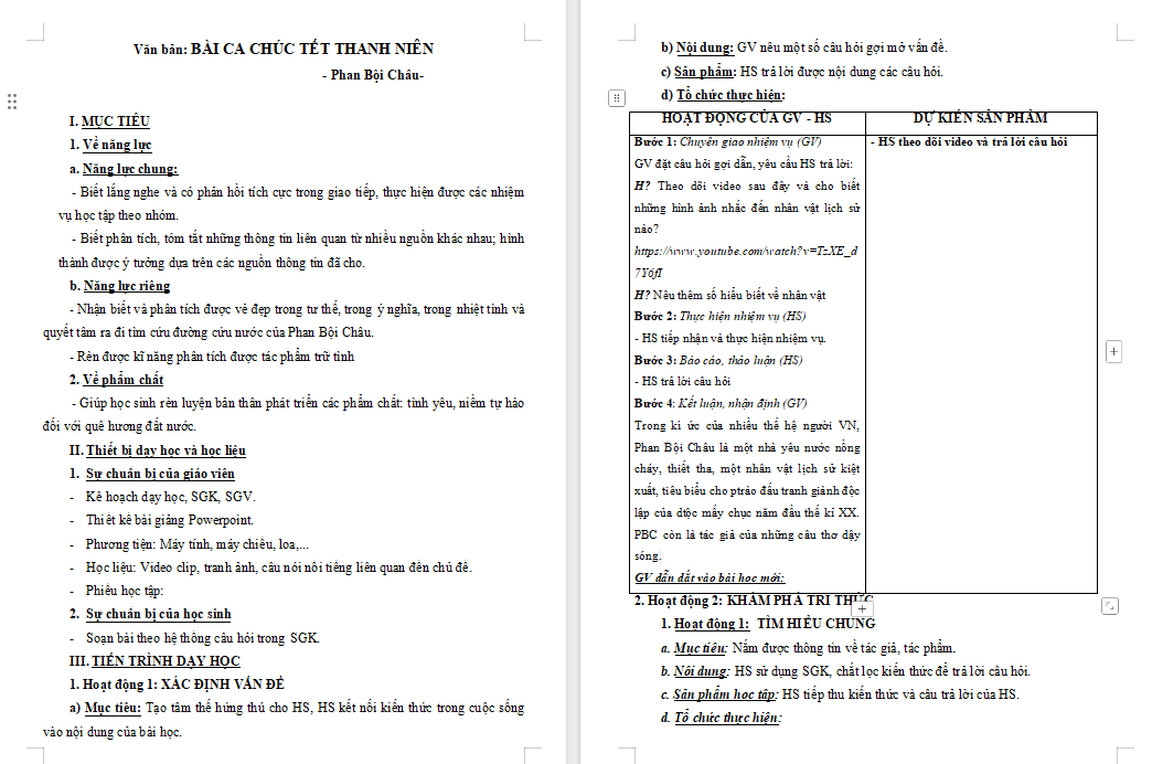 Ngữ văn 9 Bài 8: Bài ca chúc Tết thanh niên