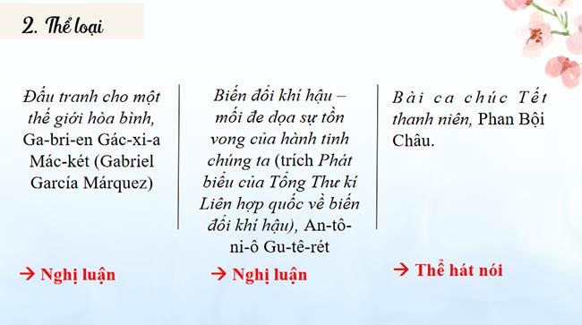 Giáo án Ngữ văn 9 Kết nối tri thức Bài 8